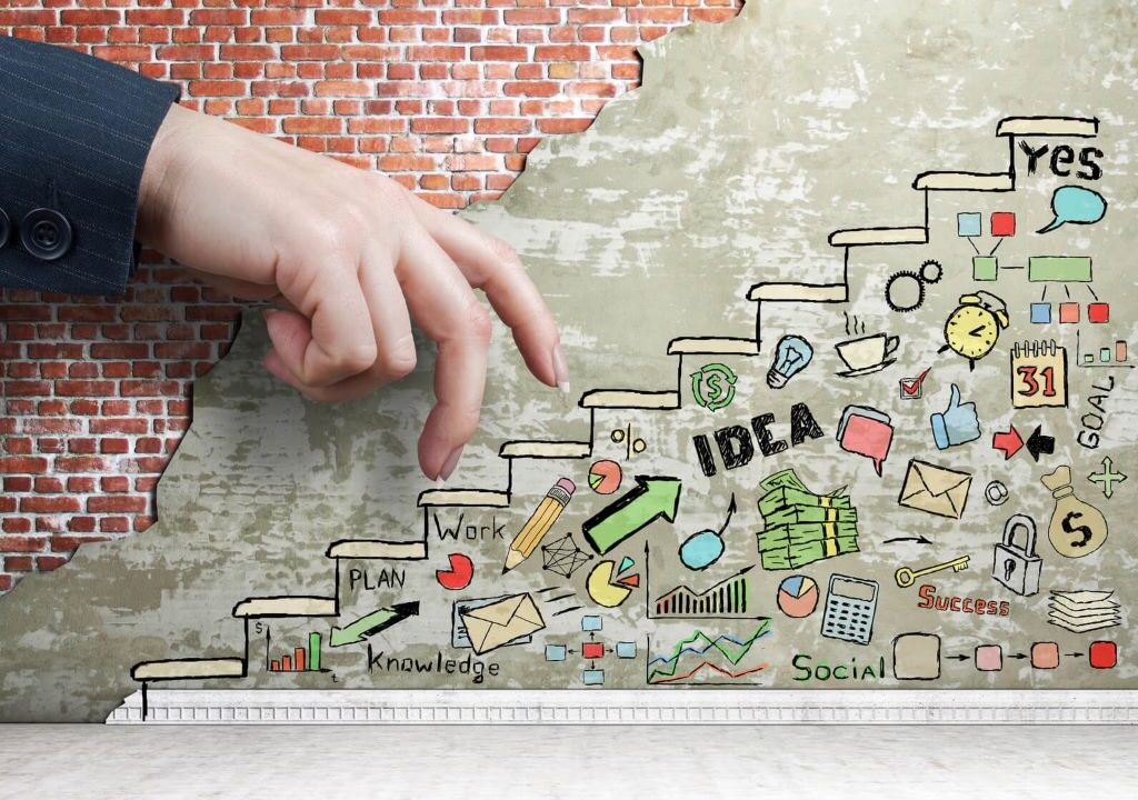 How to Find Business Ideas? Unleash Your Entrepreneurial Spirit