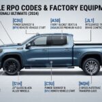 GM RPO Code Lookup by VIN: Find Your Vehicle’s Factory Options